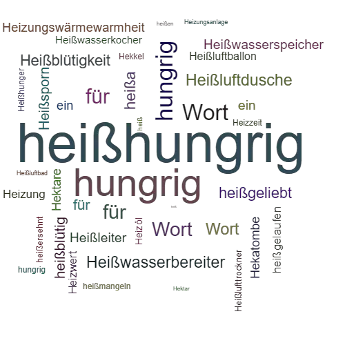 Ein anderes Wort für heißhungrig - Synonym heißhungrig