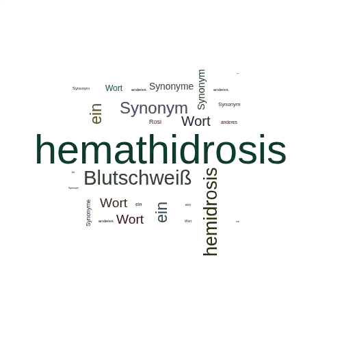 Ein anderes Wort für hemathidrosis - Synonym hemathidrosis