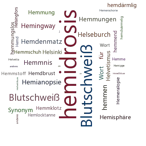 Ein anderes Wort für hemidrosis - Synonym hemidrosis