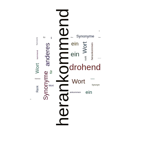 Ein anderes Wort für herankommend - Synonym herankommend