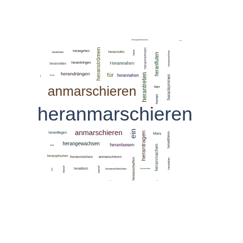 Ein anderes Wort für heranmarschieren - Synonym heranmarschieren