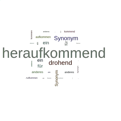 Ein anderes Wort für heraufkommend - Synonym heraufkommend