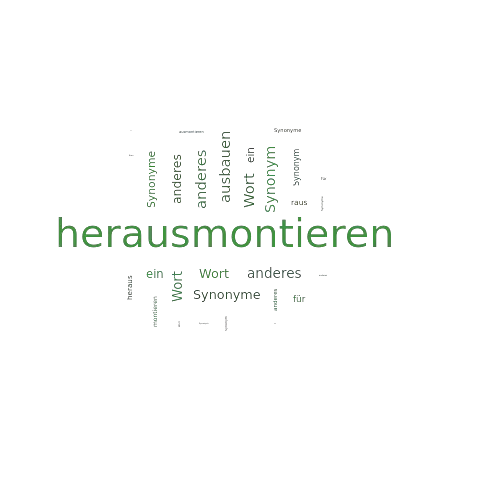 Ein anderes Wort für herausmontieren - Synonym herausmontieren