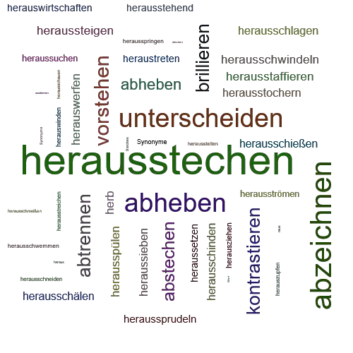 Ein anderes Wort für herausstechen - Synonym herausstechen