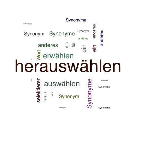 Ein anderes Wort für herauswählen - Synonym herauswählen