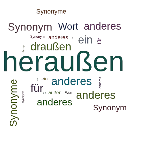 Ein anderes Wort für heraußen - Synonym heraußen