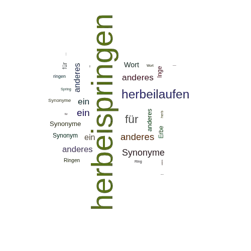 Ein anderes Wort für herbeispringen - Synonym herbeispringen