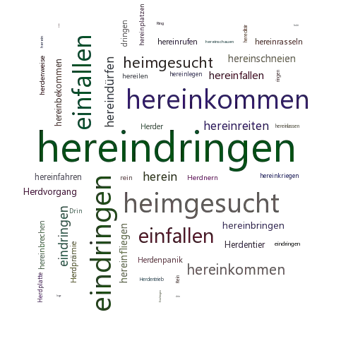 Ein anderes Wort für hereindringen - Synonym hereindringen