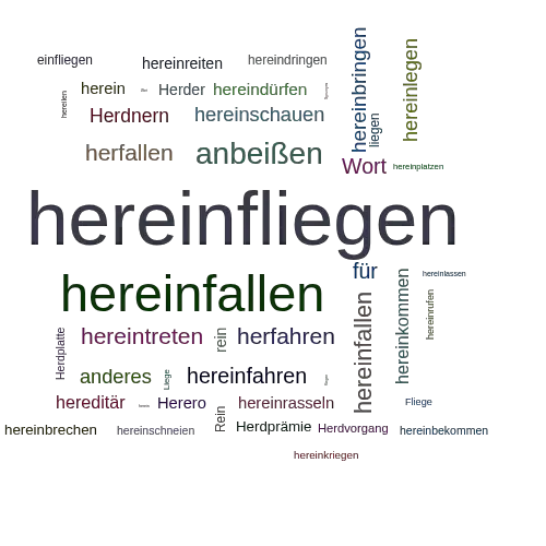 Ein anderes Wort für hereinfliegen - Synonym hereinfliegen