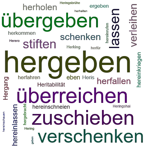 Ein anderes Wort für hergeben - Synonym hergeben