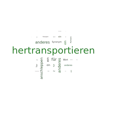 Ein anderes Wort für hertransportieren - Synonym hertransportieren