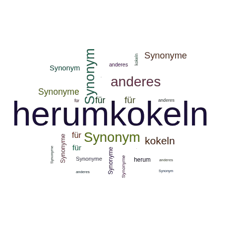 Ein anderes Wort für herumkokeln - Synonym herumkokeln