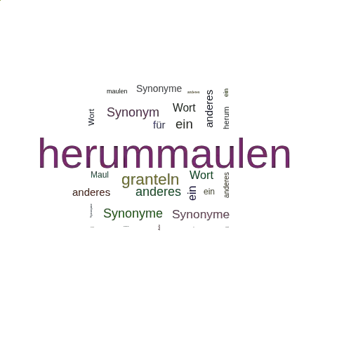 Ein anderes Wort für herummaulen - Synonym herummaulen