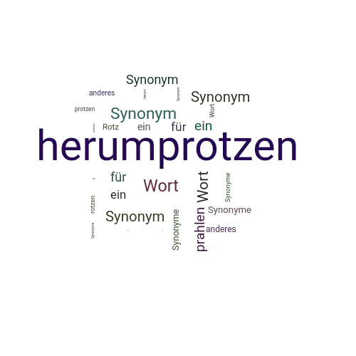 Ein anderes Wort für herumprotzen - Synonym herumprotzen