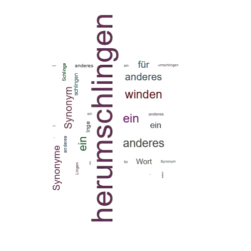 Ein anderes Wort für herumschlingen - Synonym herumschlingen