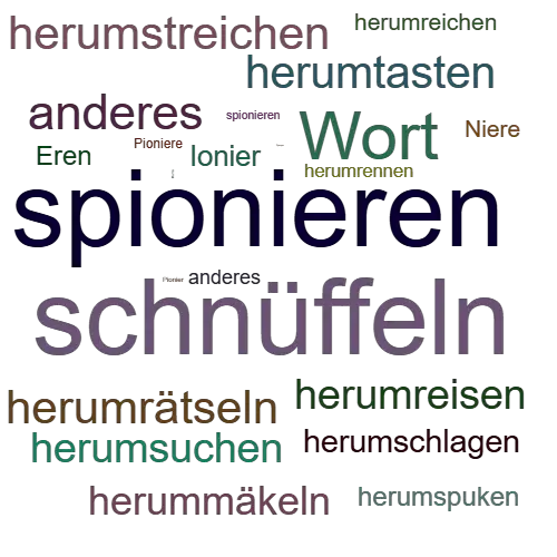 Ein anderes Wort für herumspionieren - Synonym herumspionieren
