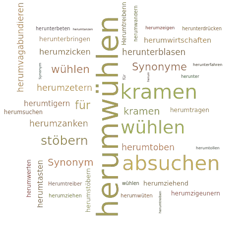 Ein anderes Wort für herumwühlen - Synonym herumwühlen