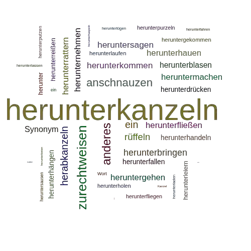Ein anderes Wort für herunterkanzeln - Synonym herunterkanzeln