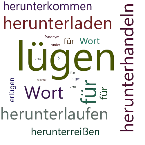 Ein anderes Wort für herunterlügen - Synonym herunterlügen