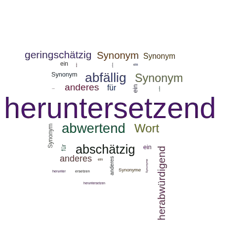 Ein anderes Wort für heruntersetzend - Synonym heruntersetzend