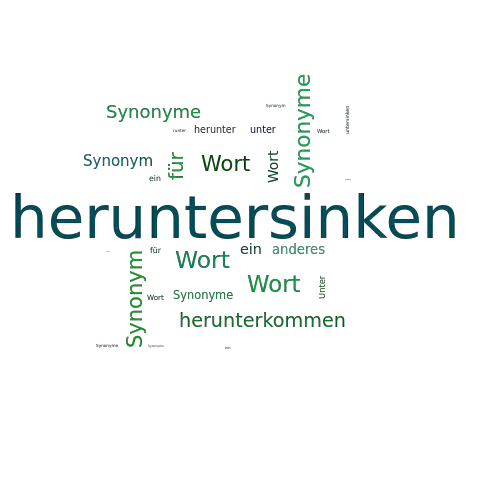 Ein anderes Wort für heruntersinken - Synonym heruntersinken