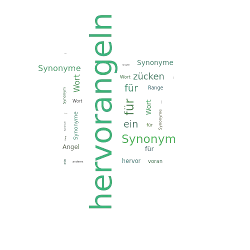 Ein anderes Wort für hervorangeln - Synonym hervorangeln