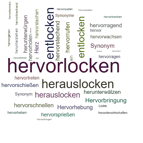 Ein anderes Wort für hervorlocken - Synonym hervorlocken