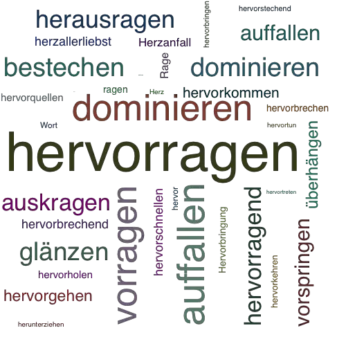 Ein anderes Wort für hervorragen - Synonym hervorragen