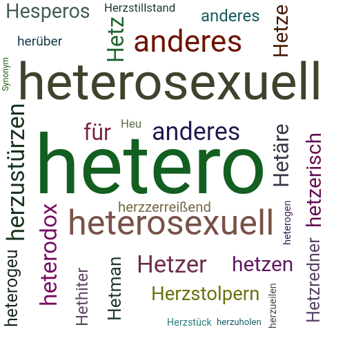 Ein anderes Wort für hetero - Synonym hetero