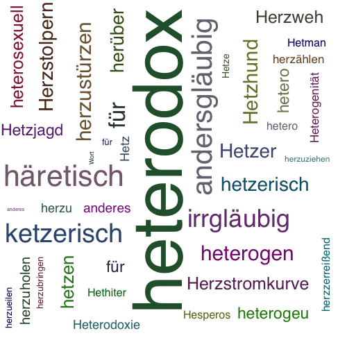 Ein anderes Wort für heterodox - Synonym heterodox