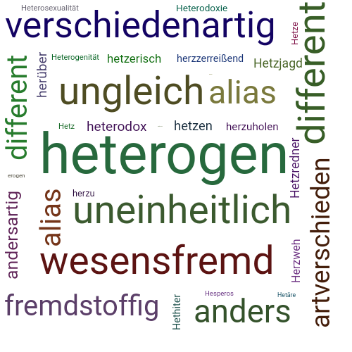Ein anderes Wort für heterogen - Synonym heterogen