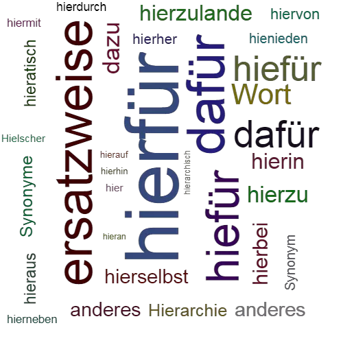 Sitzen Sie nicht nur da! Tanie Viagry bez recepty starten