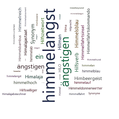 Ein anderes Wort für himmelangst - Synonym himmelangst