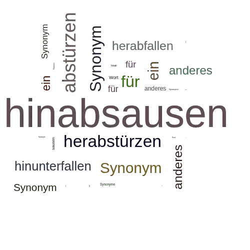 Ein anderes Wort für hinabsausen - Synonym hinabsausen