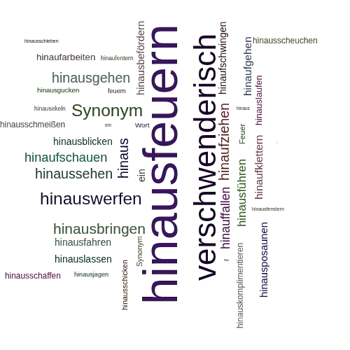 Ein anderes Wort für hinausfeuern - Synonym hinausfeuern