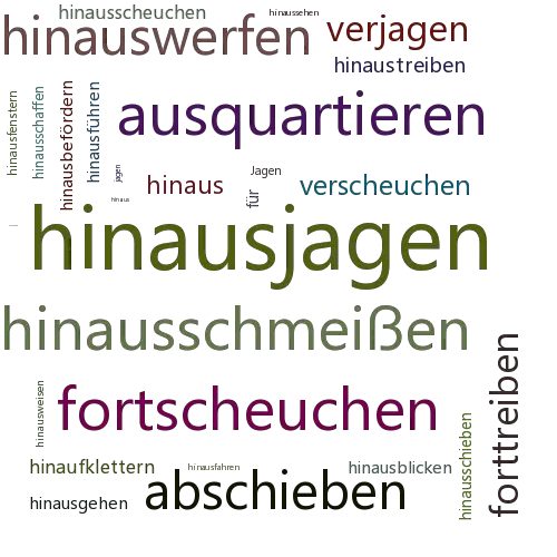 Ein anderes Wort für hinausjagen - Synonym hinausjagen