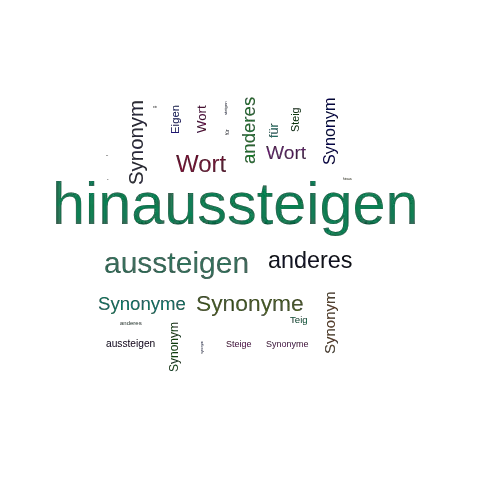 Ein anderes Wort für hinaussteigen - Synonym hinaussteigen