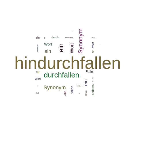 Ein anderes Wort für hindurchfallen - Synonym hindurchfallen