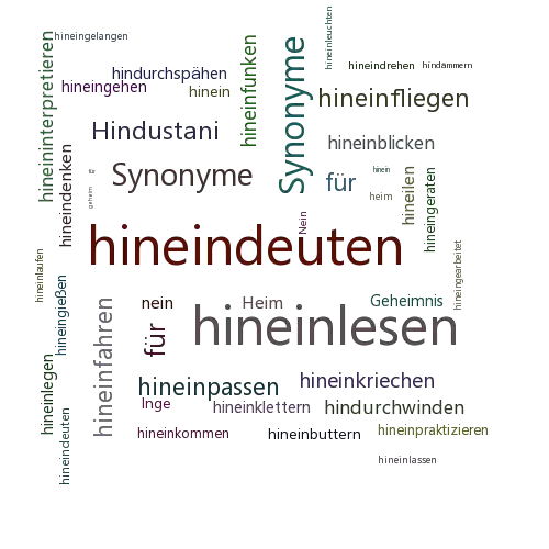 Ein anderes Wort für hineingeheimnissen - Synonym hineingeheimnissen