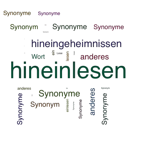 Ein anderes Wort für hineinlesen - Synonym hineinlesen