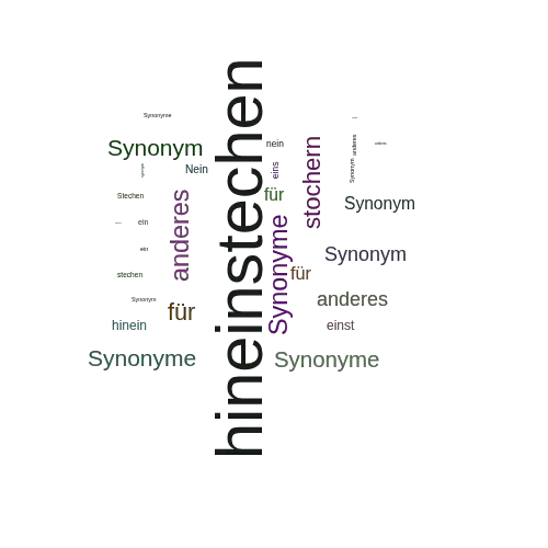 Ein anderes Wort für hineinstechen - Synonym hineinstechen