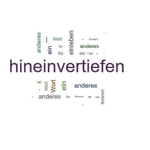 Ein anderes Wort für hineinvertiefen - Synonym hineinvertiefen