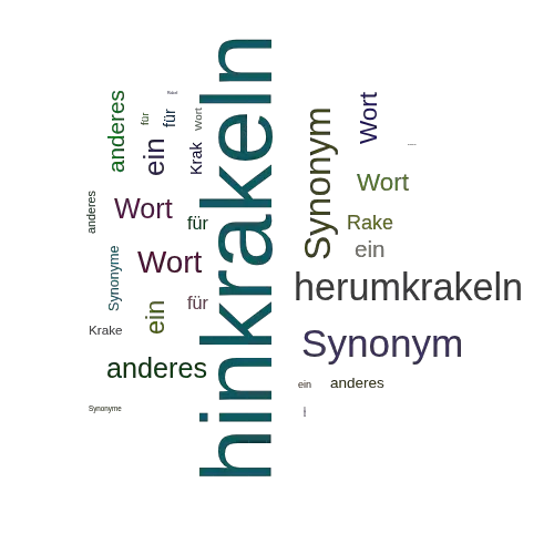 Ein anderes Wort für hinkrakeln - Synonym hinkrakeln