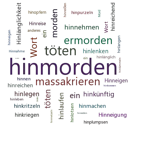 Ein anderes Wort für hinmorden - Synonym hinmorden