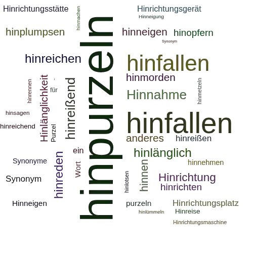 Ein anderes Wort für hinpurzeln - Synonym hinpurzeln