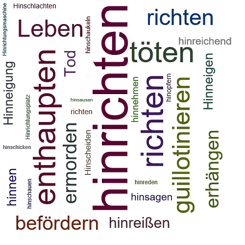 Ein anderes Wort für hinrichten - Synonym hinrichten