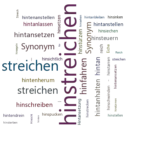 Ein anderes Wort für hinstreichen - Synonym hinstreichen