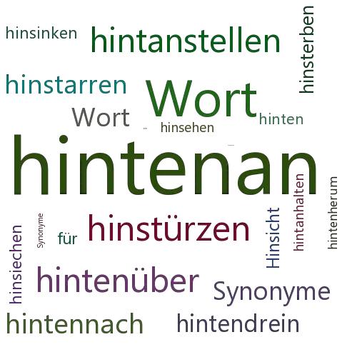 Ein anderes Wort für hintan - Synonym hintan