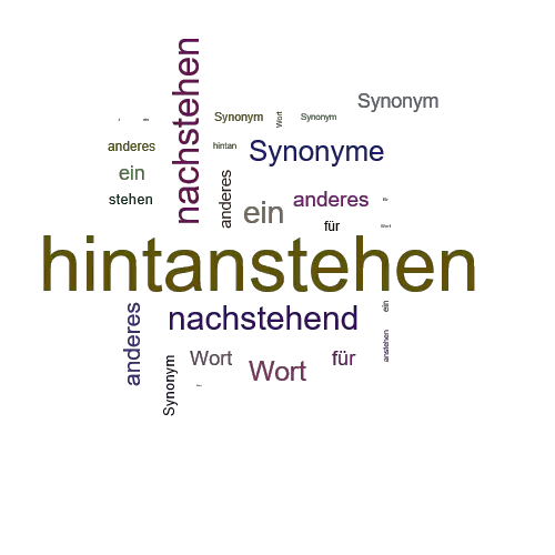 Ein anderes Wort für hintanstehen - Synonym hintanstehen