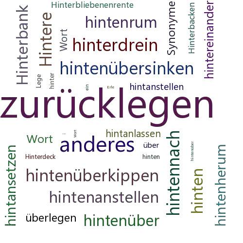 Ein anderes Wort für hintenüberlegen - Synonym hintenüberlegen